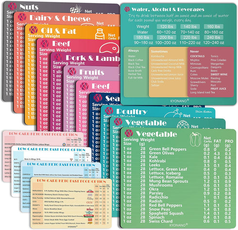 Keto Diet Cheat Sheet Fridge Magnet Charts - 12 Pcs Quick Reference Guide with 228 Foods