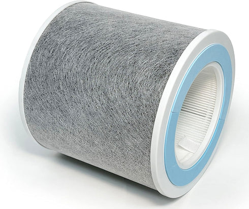 Nispira 3-in-1 HE1FKPET True HEPA Activated Carbon Filter Replacement for Shark NanoSeal Air Purifier, 1 Pack