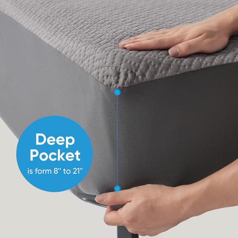 Hanherry 100% Waterproof Mattress Protector Twin Size - Grey Cooling Mattress Pad Cover with Deep Pocket (8''-21'')