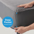 Hanherry 100% Waterproof Mattress Protector Twin Size - Grey Cooling Mattress Pad Cover with Deep Pocket (8''-21'')