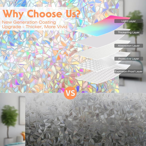 Window Privacy Film Rainbow Window Clings 3D Decorative Stained Glass Vinyl Anti UV Static Cling Film Non-Adhesive Window Covering Film (11.8'' x 78.7'')