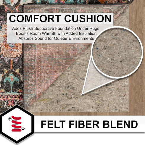 Mohawk Home 4' x 6' Non Slip Rug Pad Gripper, 1/4 Thick Dual Surface Felt + Rubber Gripper - Safe for All Floors