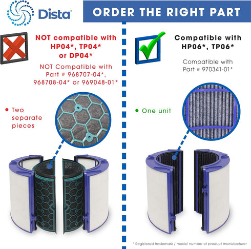 Dista Filter - Air Purifier Replacement for Dyson HP06, TP06, PH01, PH02 (Part No.970341-01)