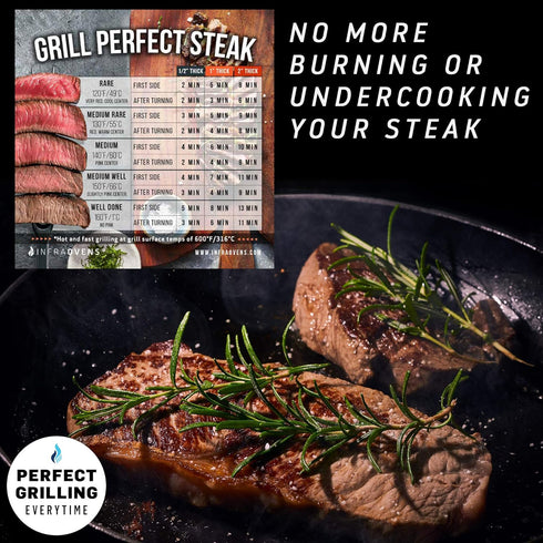 Toaster Oven Cheat Sheet Cooking Times Chart Magnet, Baking & Grilling Guide for Breville, Cuisinart, More