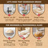 Complete Sourdough Bread Starter Kit, Glass Sourdough Starter Jar Kit & Tons of Sourdough Baking Supplies - Sourdough