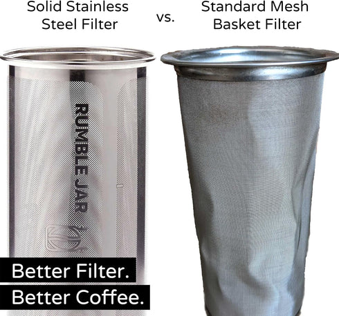 Next-Gen Cold Brew Coffee Maker for Mason Jars - 200 Micron Filter for Coarse Grounds (Jar not included)