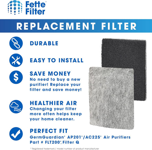 FLT200 Air Purifier Filter Compatible with GermGuardian Filter Q for AP201/AC225 Air Purifiers - Pack of 4