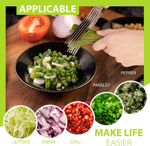 2023 Updated Herb Scissors Set - 5 Blades and Cover for Cutting Lettuce, Cilantro, Green Onion, and Paper
