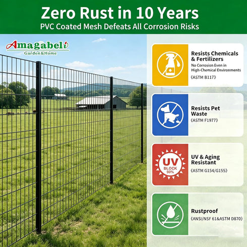 2 inch 3 inch 36inch 25ft 16 Amagabeli Black Coated Welded Wire Fence x x Gauge Garden Fence Chicken Wire Fencing Roll