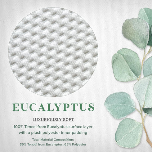 16 inch STYLINEN King Tencel Eucalyptus Mattress Protector - Waterproof Breathable Cooling Cover Protects Against