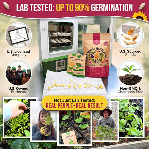 40 Pack 26000 Packets, Organo Republic Vegetable Seeds Variety - Non GMO Heirloom Seeds for Planting Vegetables