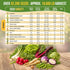 30 Pack- 33,200+ Organo Republic Most Popular Winter Vegetable Garden Seeds Variety Outdoors/Indoor Non-GMO Heirloom