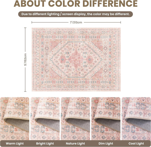 5x7 (Pink/Blue,5'x7') zesthome Pink Rug - Area Rugs for Bedroom, Stain Resistant Washable Rugs for Nursery Room, Living