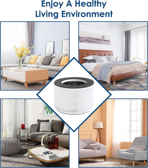 Flintar True HEPA Replacement Filter, Compatible with hOmeLabs Home 4-in-1 Compact HEPA Air Purifier, 2-Pack