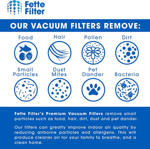 Fette Filter Vacuum Replacement Filters for Swiffer Sweep and Vac, Pack of 4