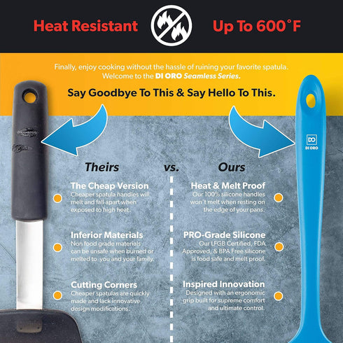 DI ORO Mini Spatula - Silicone Kitchen Scraper for Baking & Cooking, Heat-Resistant up to 600°F (Blue)