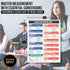 Scientific & Metric Units Conversion Magnet Chart Guide, Waterproof Vinyl, 8.5” x 11” Size for Precision
