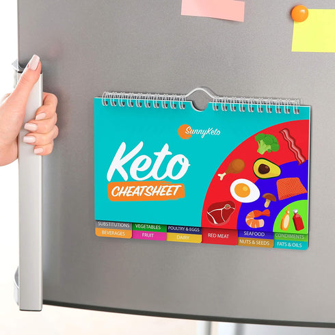 Keto Diet Cheat Sheet Quick Guide, Fridge Magnet Reference Charts for Ketogenic Diet Foods, 14 Page Guide