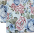 CUSHYSTORE Canvas Pot Holder Oven Pads, Potholders for Cooking Kitchen, 7.75", 2 Packs (Blue Rose Garden)