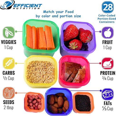 Portion Control Containers DELUXE Kit (28-Piece) with COMPLETE GUIDE + 21 DAY PLANNER + RECIPE eBOOK