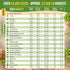 50 Pack 43,450+ Winter Vegetable Garden Seeds Variety - Non-GMO Heirloom Seeds for Outdoors & Indoor Home Gardening