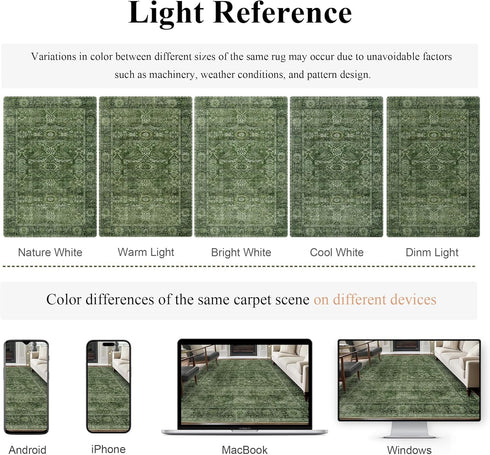 5x7 Green Washable Rug for Living Room Large Vintage Distressed Bedroom Rug Low Pile Non-Slip Soft Boho Carpets