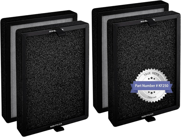 KF250 Filter Replacement for Kenmore 1200e Series Air Purifier PM2010, 3-in-1 True H13 HEPA Filters, 4-Pack