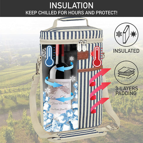 OPUX 2 Bottle Wine Carrier Tote, Insulated Leakproof Wine Cooler Bag, Wine Travel Bag Tote for Picnic BYOB Beach, Portable Wine Bottle Carrying Case, Gift for Wine Lover Women Men Christmas