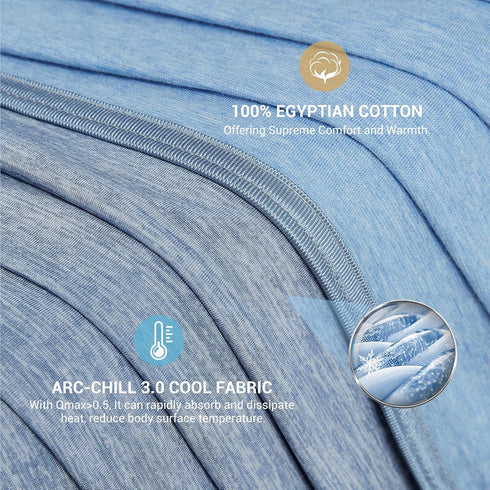 Elegear Cooling Blanket Throw - Arc-Chill 3.0 Cool Fiber, Lightweight Summer Cold Blankets for Night Sweats, Blue
