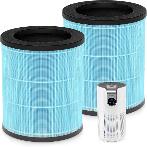 M03 Replacement Filter 2 Pack, Compatible with MOOKA M03 Air Purifier, H13 True HEPA Activated Carbon Filter for Pets,