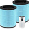 M03 Replacement Filter 2 Pack, Compatible with MOOKA M03 Air Purifier, H13 True HEPA Activated Carbon Filter for Pets,