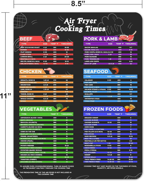 Air Fryer Sheets - Air Fryer Cheat Sheet - 8.5" x 11" Air Fryer Cooking Times Chart, Airfryer Cooking Guide, Air Fryer Magnetic Cheat Sheet, Air Fryer Must Haves, Air Fryer Times - Air Fryer Magnet