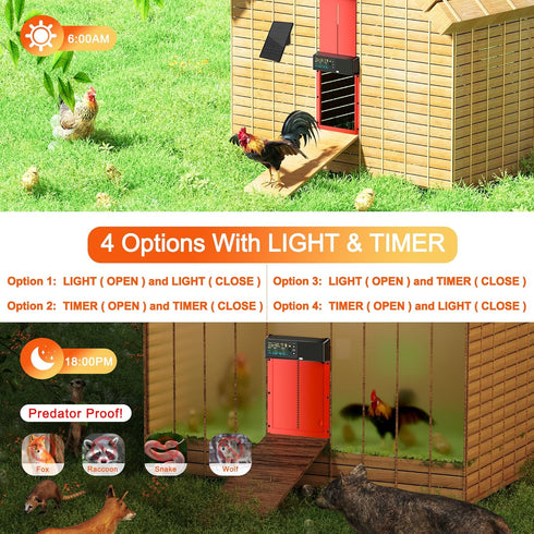 Programmable 4 ZenxyHoC Chicken Coop Door Solar Powered with Remote Control, Automatic Aluminum Chicken Door Modes