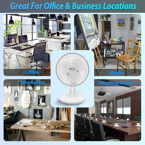 Comfort Zone Desk Fan, Fully Adjustable Tilt, Electric Mini Desk Fan, 6 inch, Quiet, 2 Speed, Ideal for Home, Bedroom,