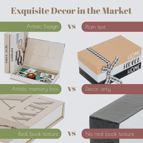 ULIFEECO Set 3 Decorative Books for Home Decor - of Book Decor (London/Paris/New York), Coffee Table Decor, Fake Books