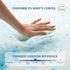 EGO Topper 2 Inch Twin Memory Foam Mattress Topper - Cooling Gel Foam for Pressure Relief, Ventilated Design Bed Topper