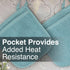 Ritz Terry Pocket Mitt & Hot Pad - 2-Pk - Durable 100% Cotton - Heat Resistant - Ergonomic Grip - Easy-Care