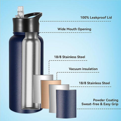 VEGOND 32 oz Insulated Water Bottle Bulk, Stainless Steel Metal Water Bottles with Leak Proof Straw Lid & Spout Lid, 4