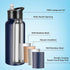 VEGOND 32 oz Insulated Water Bottle Bulk, Stainless Steel Metal Water Bottles with Leak Proof Straw Lid & Spout Lid, 4