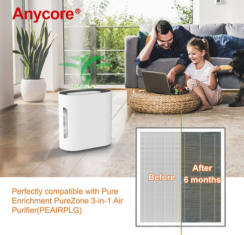 For Purezone Filter Replacement Compatible with Pure Enrichment PureZone Air Purifier, 3-in-1 H13 Grade