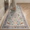 Rugcomf Runner Rug Washable Kitchen Runner 2'6''x8' Runner Rug for Entryway Indoor