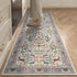 Rugcomf Runner Rug Washable Kitchen Runner 2'6''x8' Runner Rug for Entryway Indoor
