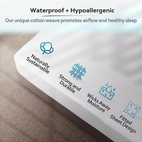 27"X 39" PlushDeluxe Mattress Protector, Waterproof Mattress Cover, Breathable Soft Cotton Terry Surface, Mini-Crib