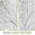 FMFUNCTEX Linen Semi Sheer Curtains, Sage Green White, 54 Inches Long for Living Room, Grommet Top 2 Panels