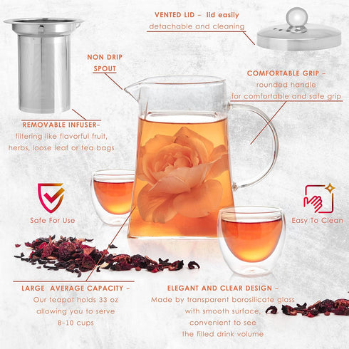 Mixpresso 5 Piece Glass Tea Pot Set - Kettle with Removable Infuser, Clear Teapot 33oz with 4 Double Wall Cups