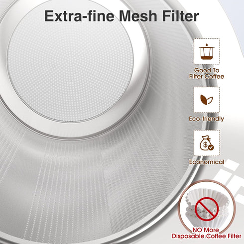 IPOW 2 Pack Extra Fine Mesh Coffee Filter, Micron Mesh Tea Infuser with Coaster Lid and Double-sided Handle