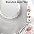 IPOW 2 Pack Extra Fine Mesh Coffee Filter, Micron Mesh Tea Infuser with Coaster Lid and Double-sided Handle