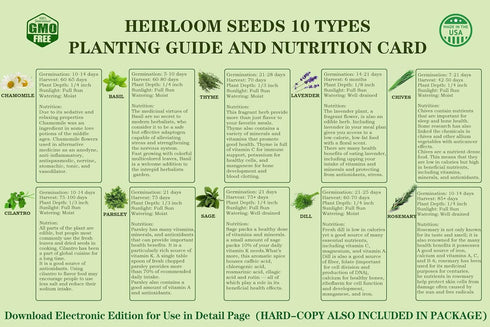 10 Set Meekear Herb Seeds Garden Starter Grow Kit with White Pots, Markers, Nutritional Soil, Watering, Herb Clipper