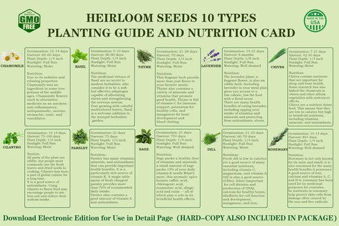 10 Set Meekear Herb Seeds Garden Starter Grow Kit with Green Pots, Markers, Soil Discs, Watering, Herb Clipper