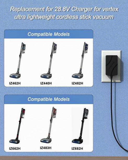 Charger Compatible with Shark DK33-288080H-U for Shark IZ462H, IZ482H, IZ483H, IZ662H, IZ682H, 1Z440H, 1Z441HBRN Vertex